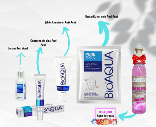 Kit Facial Anti Acné Piel Grasa
